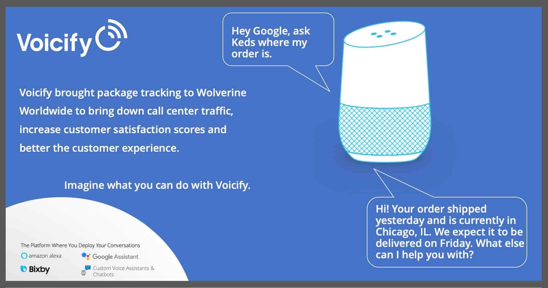 Track My Package - Voicify